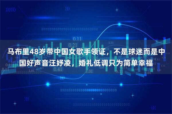 马布里48岁带中国女歌手领证，不是球迷而是中国好声音汪妤凌，婚礼低调只为简单幸福